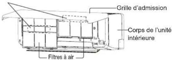 FUJITSU ASHH07KGTG - ATTENTION - 3