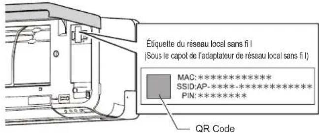 FUJITSU ASHH07KGTG - REMARQUES : - 2