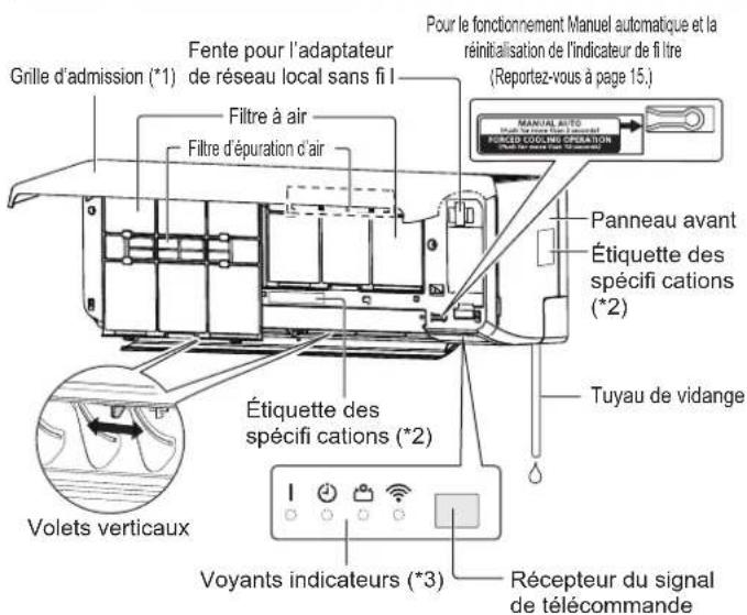 FUJITSU ASEH14KMCG - Unité interieure - 1