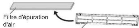 FUJITSU ASEH14KMCG - Nettoyage du fi Itre désodorisant à ions et Remplacement du fi Itre pomme-catéchine - 1