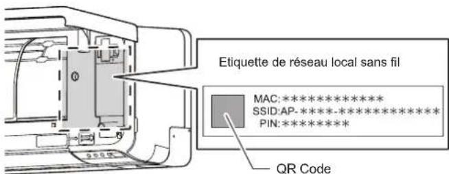 FUJITSU ASEH14KMCG - REMARQUES : - 2