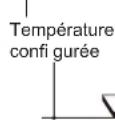 FUJITSU ASEH14KMCG - Minuterie de mise en veille - 2