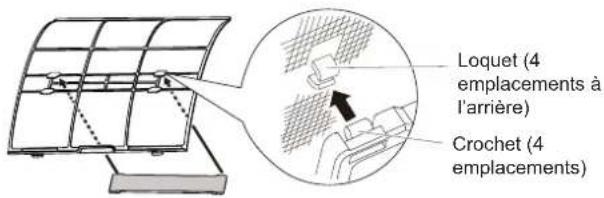 FUJITSU ASEG07KETF-B - Nettoyage du fi ltre désodorisant à ions et remplacement du fi ltre pomme-catéchine - 2