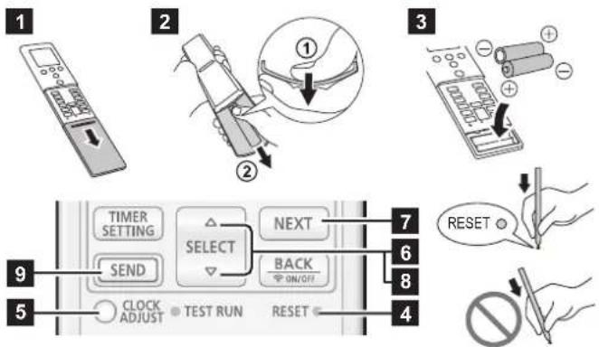 FUJITSU ASEG07KETF-B - Insertion des piles - 1