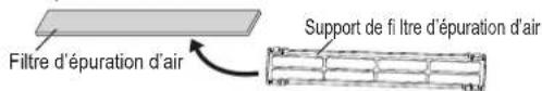 FUJITSU ASEG07KETF-B - Nettoyage du fi ltre désodorisant à ions et remplacement du fi ltre pomme-catéchine - 1