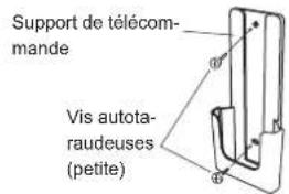 FUJITSU AGEG09KVCA - Installation du support de télécommande - 1
