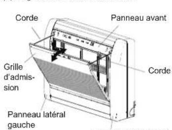 FUJITSU AGEG09KVCA - ■ Installation des panneaux latéraux gauche et droit - 1