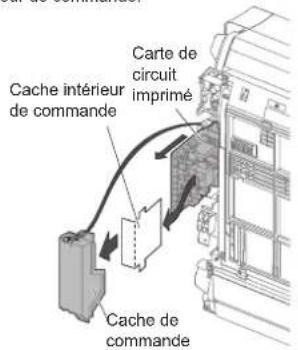 FUJITSU AGEG09KVCA - Retrait du panneau latéral gauche et du cache de commande - 1