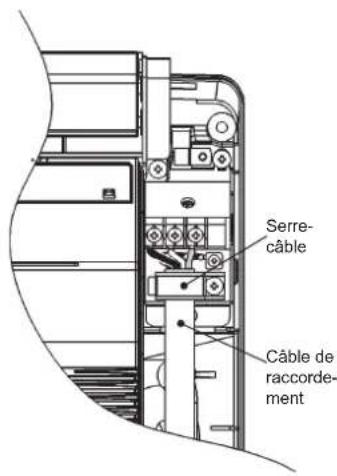 FUJITSU AGEG09KVCA - Câblage de l'unité intérieure - 2