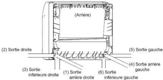 FUJITSU AGEG09KVCA - Direction de tuyauterie d'unité intérieure - 1