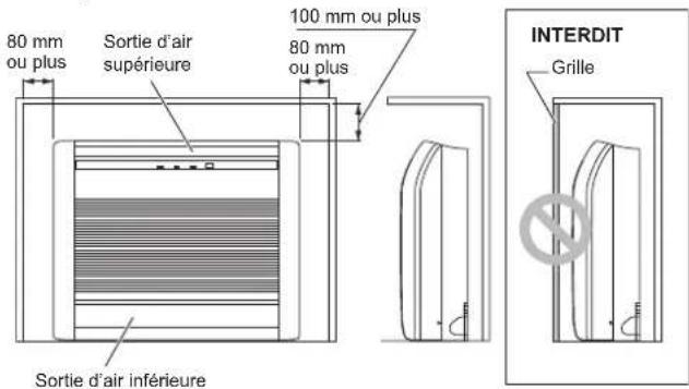 FUJITSU AGEG12KVCA - Incorporation d'une unité intérieure dans un mur - 1