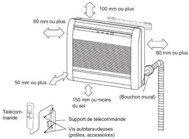 FUJITSU AGEG12KVCA - Dimensions de l'installation - 1