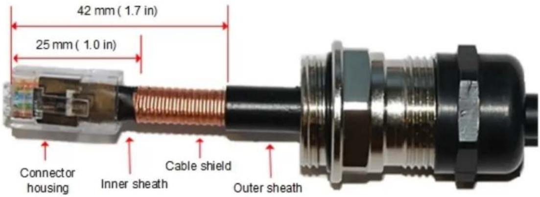 Cambium Networks PTP 670 - RJ45 csatlakozók és tomszelencék felszerelése a kabelre - 2