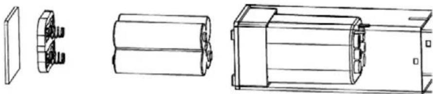 STEBA Smoking Box - Utilisation - 1