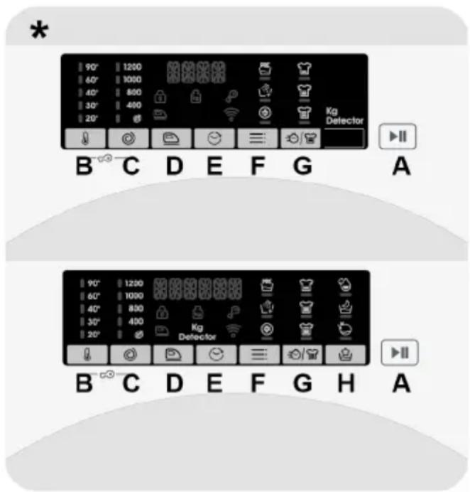 CANDY CSO286TMB6-S - CONTROLS AND PROGRAMS - 1