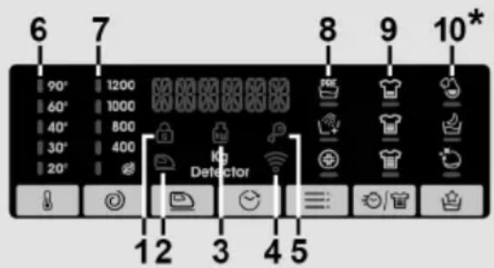 CANDY CSO286TMB6-S - Digital Display - 1