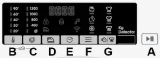 CANDY CSO286TMB6-S - COMANDI E PROGRAMMI - 1