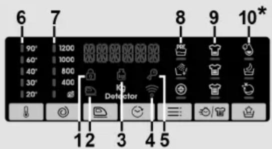CANDY CSO286TMB6-S - Display digital - 1