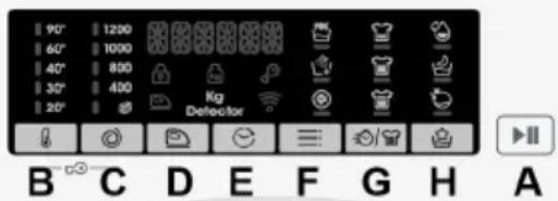 CANDY CSO286TMB6-S - COMANDI E PROGRAMMI - 2