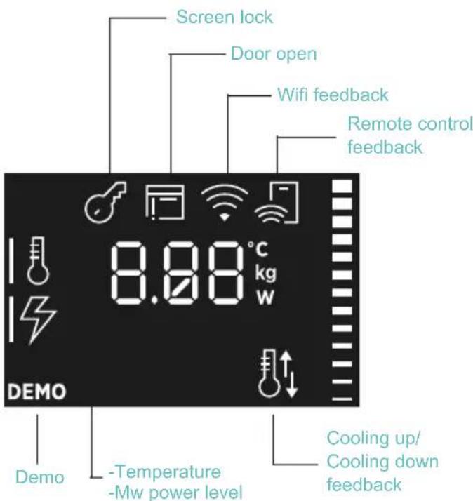 CANDY CA4MWP9G6NQB - TEMPERATURE MENU - 1