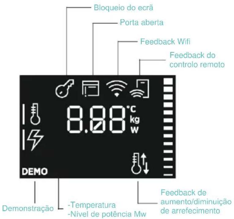CANDY CA4MWP9G6NQB - MENU DE TEMPERATURA - 1