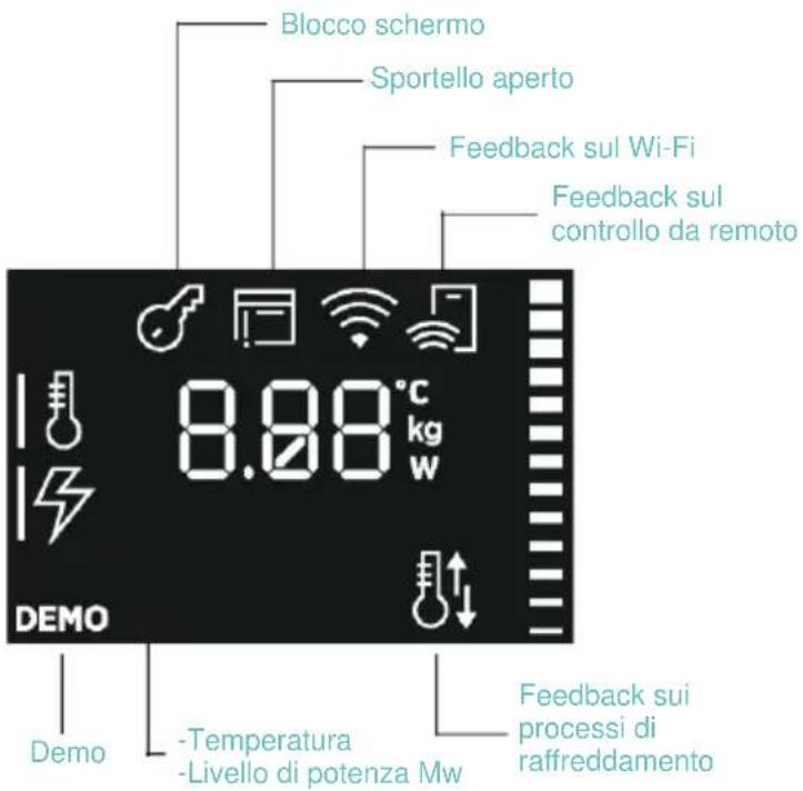 CANDY CA4MWP9G6NQB - MENU TEMPERATURA - 1