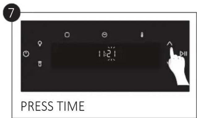 CANDY CA4MWP9G6NQB - Set time - 7