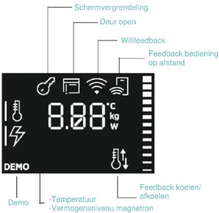 CANDY CA4MWP9G6NQB - MENU TEMPERATUUR - 1