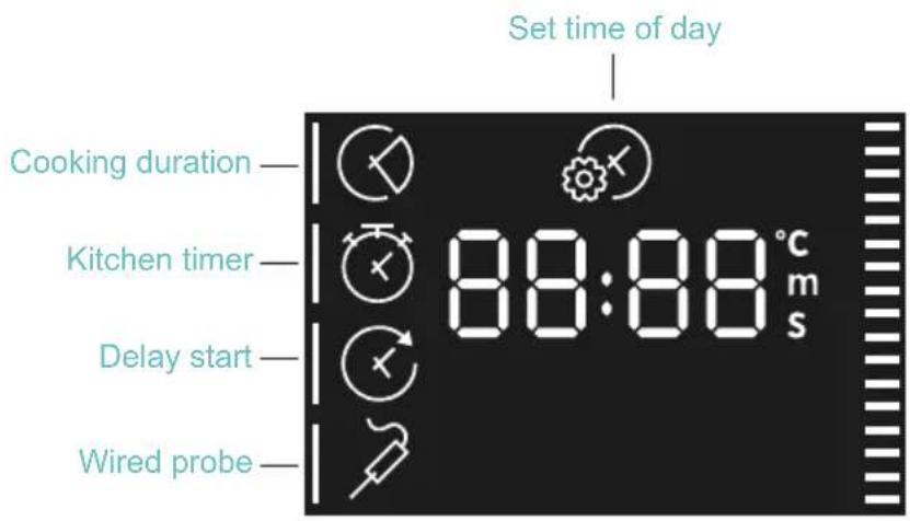 CANDY CA4MWP9G6NQB - TIME MENU - 1
