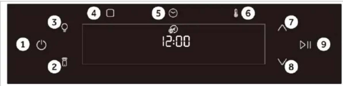 12:00