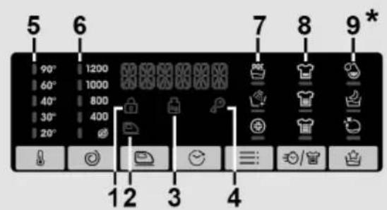 CANDY EY4061DW4/1-S - Display - 1