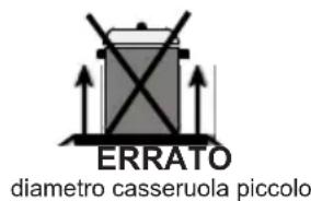 SHARP KF-76VDD19W-DE - CARATTERISTICHE TECNICHE ASPETTO GENERALE DELL'USO - 4