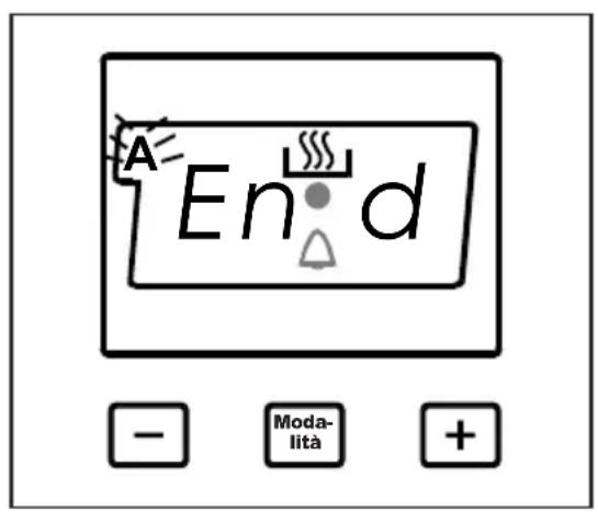 SHARP KF-76VDD19W-DE - Programmazione semi - automatica in base al periodo di completamento: - 1