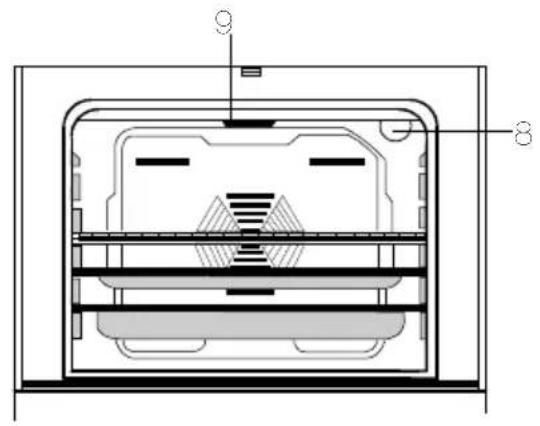 SHARP KF-76VDD19W-DE - CONTENUTI: - 2