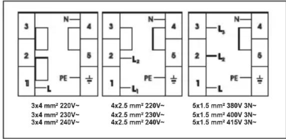 SHARP KF-76VDD19W-DE - GENERAL WARNINGS AND MEASURES - 1