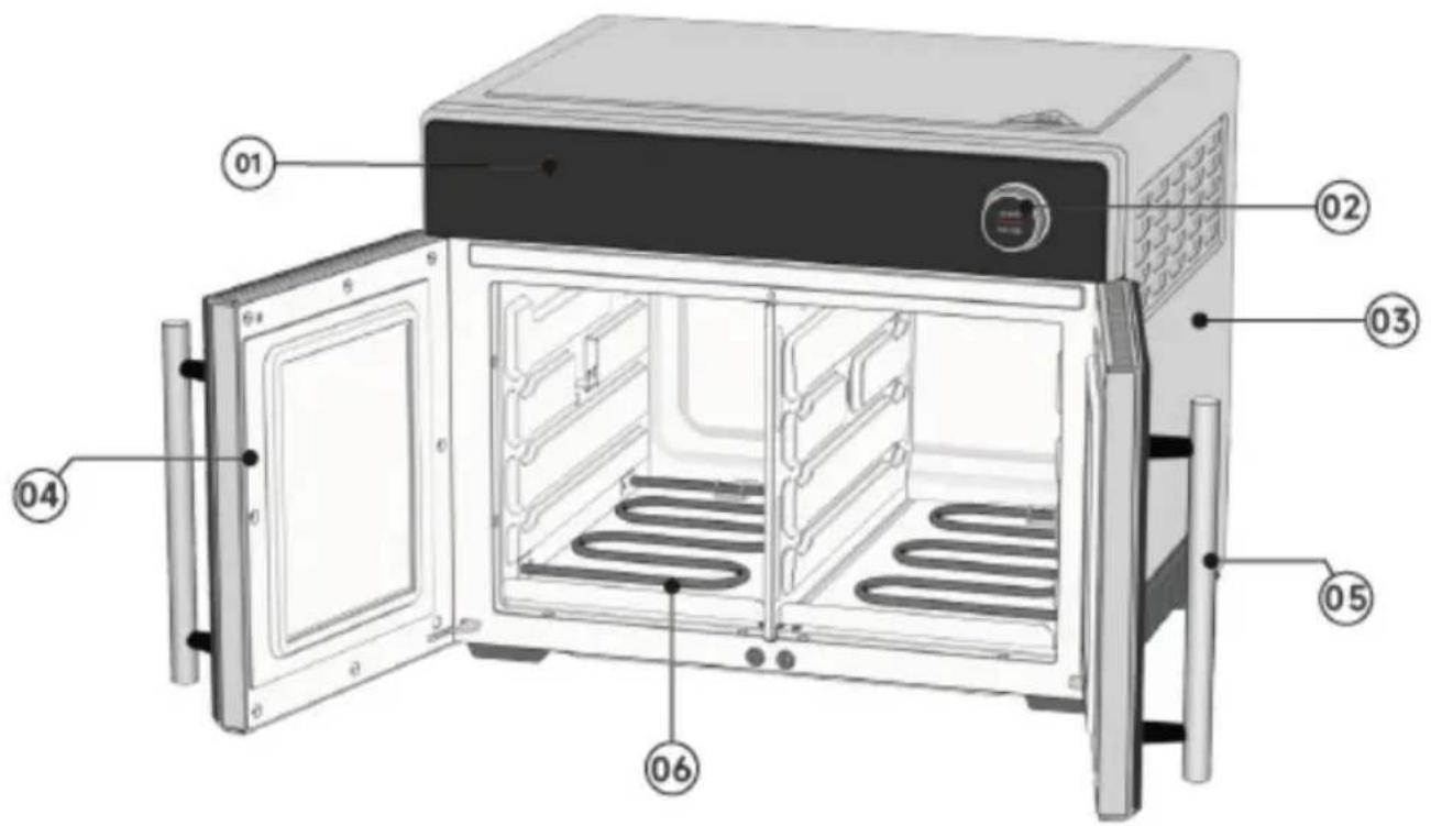 STEBA AF 24 TRI-ZONE - Service après-vente - 1