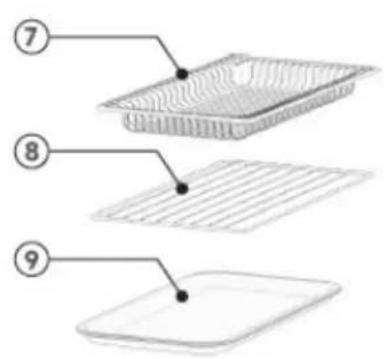 STEBA AF 24 TRI-ZONE - Airfry-Grillbackofen AF 24 TRI-ZONE - 1