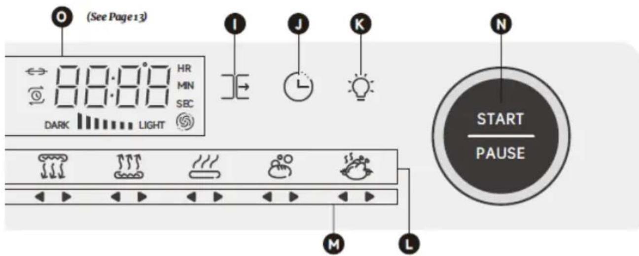 STEBA AF 24 TRI-ZONE - Sync - 1