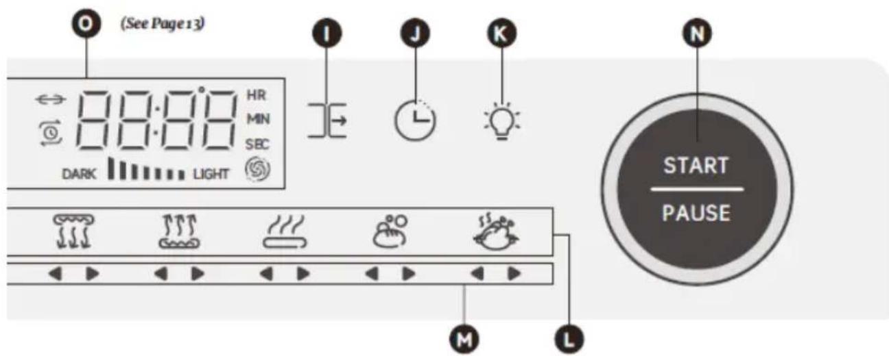 STEBA AF 24 TRI-ZONE - Sync - 1