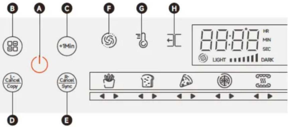 STEBA AF 24 TRI-ZONE - Panel - 1
