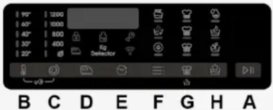 CANDY TCA274TM4-S - CONTROLS AND PROGRAMS - 2