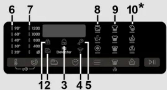 CANDY TCAS 274TM5-S - Display - 1