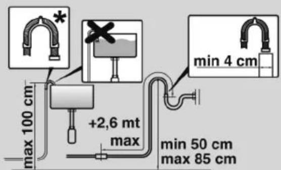 CANDY TCAS 274TM5-S - INSTALLATION - 5