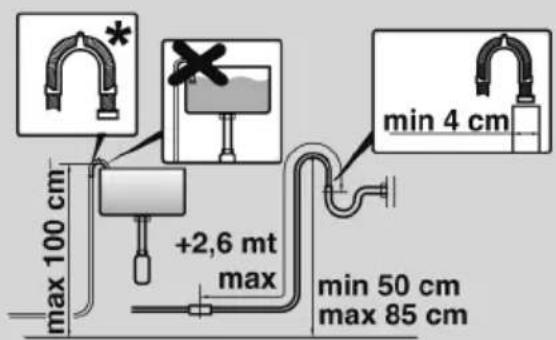 CANDY TCAS 274TM5-S - INSTALLATION - 5