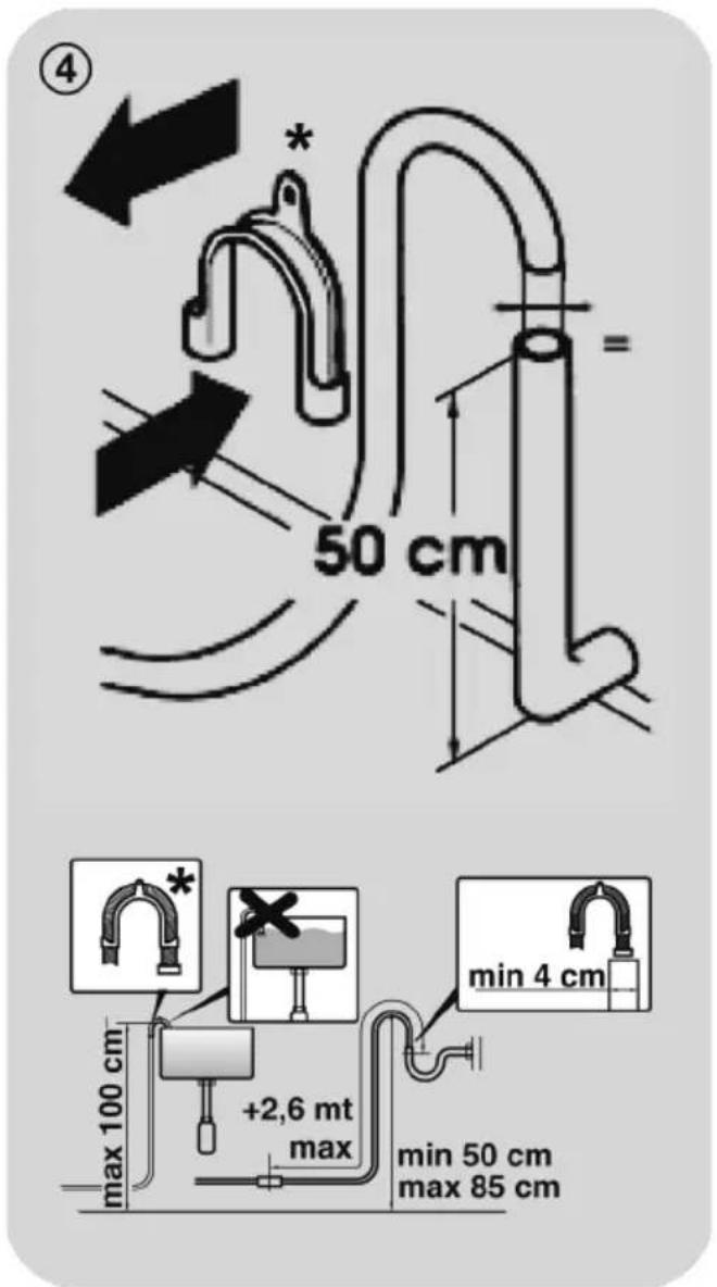 CANDY TCAS274TM4-S - RISOLUZIONE PROBLEMI E GARANZIA - 1