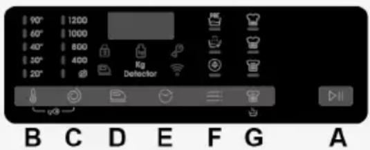 CANDY TCA284TM5-S - COMANDI E PROGRAMMI - 1