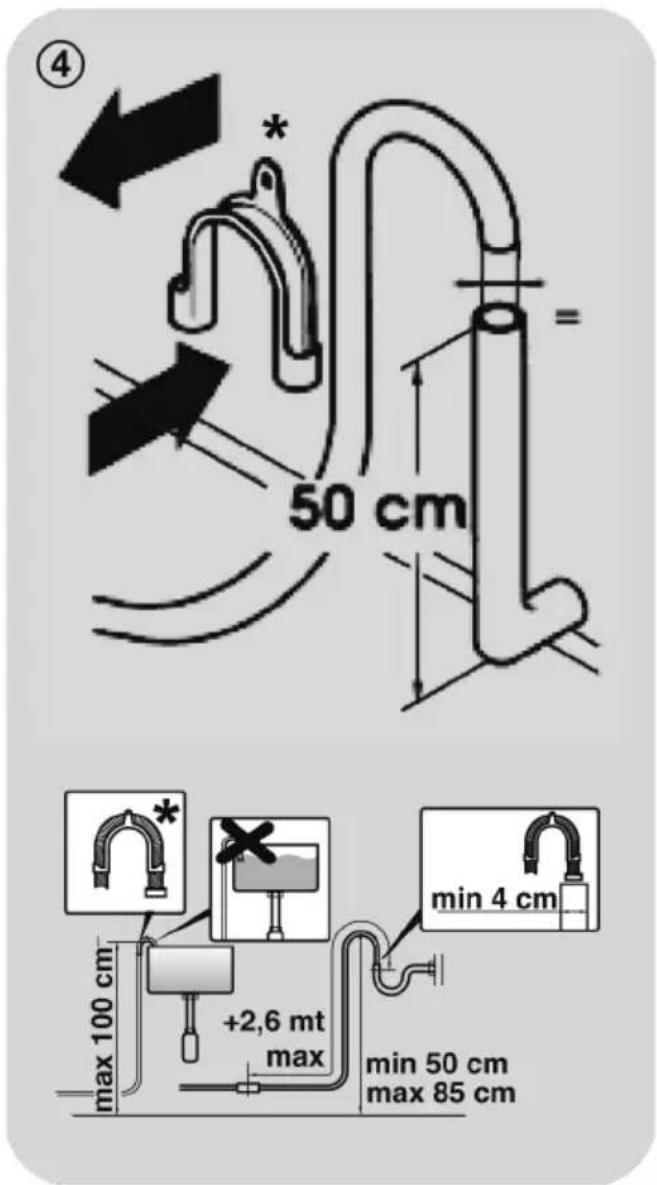 CANDY TCA284TM5-S - INSTALLATION - 4