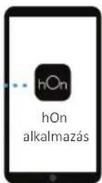 CANDY TCA266TM5-S - KÉSZÜLÉKPÁROSÍTÁS (AZ ALKALMAZÁSBAN) - 6