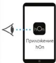 CANDY TCA266TM5-S - Заключване за деца (В+C) - 3
