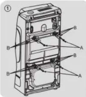 CANDY TCA266TM5-S - - Poista ja hävitä huolellisesti pesukoneen oven alla oleva suojaprofiili (kuva 3). - 1